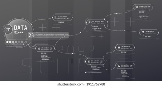 Composition of computer HUD interface with Coding Architecture.