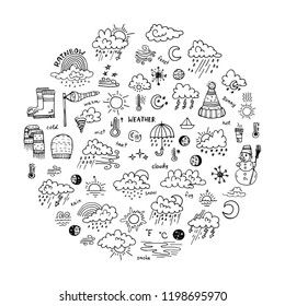 Composition with cute hand drawn weather icons. Doddle vector collection