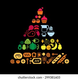 Composition with food silhouettes in a shape of food pyramid.