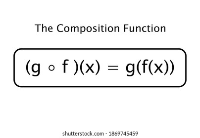 the composition function of f and g