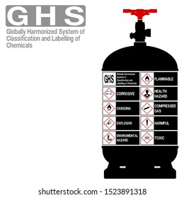 Composition of GHS pictograms in the gas cylinder icon
