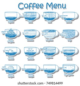 composition of the mixture of coffee . Flat vector concept.