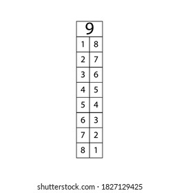 Composition of the number nine. Table sign