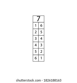 The composition of the number seven. Table sign