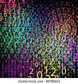 composition of numbers, vector
