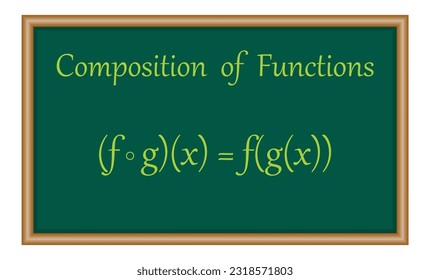 Composition of two functions in mathematics. mathematics resources for teachers and students.