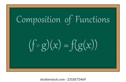 Composition of two functions in mathematics. mathematics resources for teachers and students.