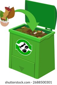 Kompostierbehälter, in dem grüner Abfall dem Kompost hinzugefügt wird (ausgeschnitten)