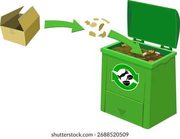 Compost bin where we add cardboard that we have previously cut to put in the compost (cut out)