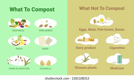 Compost cycle concept, compost bin  with organic waste illustration for waste composting,  waste recycling process concept for compost organic waste vector illustration. 