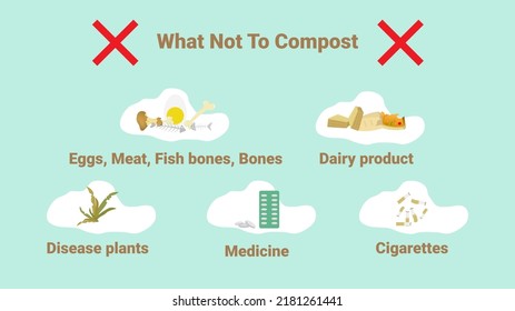 Compost cycle concept, compost bin  with organic waste illustration for waste composting,  waste recycling process concept for compost organic waste vector illustration. 