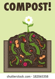 Compost organic waste recycling to soil vector illustration