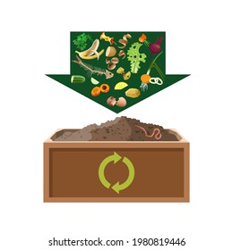 Compost recycling container. Food waste, organic fertilizer. Vector illustration isolated on white background