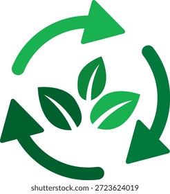 Kompost Recycling grüne Blatt Icons