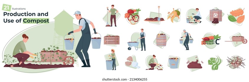 Compost Set Of Isolated Compositions With Flat Icons Of Composting Process With Materials And Human Characters Vector Illustration