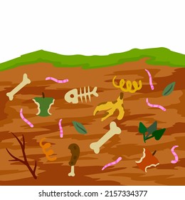 Compost soil. Layer of earth in section with worms. Farming and food waste
