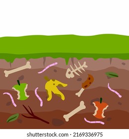 Compost soil. Layer of earth in section with worms. Farming and food waste