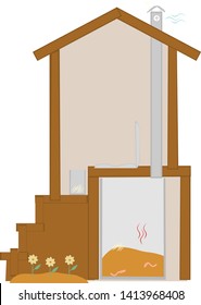 A compost toilet outhouse using the manure worm (also called Red Wrigglers) method.  Includes a small garden, exhaust fan setup, and a basket for cedar shavings.  Vector art.   svg
