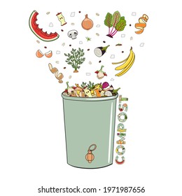 Composting bin with falling kitchen scraps, fruits and vegetables. No food wasted. Recycling organic waste, compost. Sustainable living, zero waste concept. Hand drawn vector illustration. 