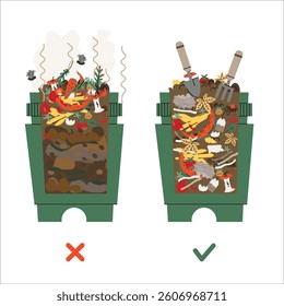 Composting guide illustration showing incorrect method only wet food waste, left versus correct layering of wet and dry waste right for healthy compost. Great for eco education and sustainability tips