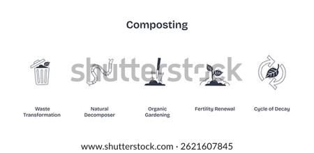 Composting involves waste transformation, natural decomposers, and fertility renewal. Doodle style icons