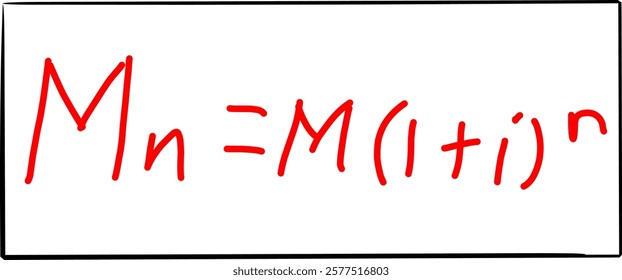 compound formula for financial mathematics lessons