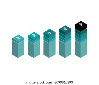 Compound interest or compounding interest is the interest on a loan or deposit calculated based on both the initial principal and the accumulated interest from previous periods