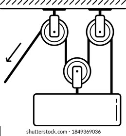 Compound pulley system. Vector outline illustration.