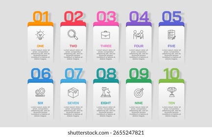 Infográfico abrangente de 10 etapas do processo de negócios para apresentação estratégica. Vetor de Ilustração.