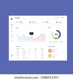 Comprehensive Analytics Dashboard UI with Diverse Data Visualization. User interface of an analytics dashboard featuring a variety of graphs and charts for efficient data management and monitoring.