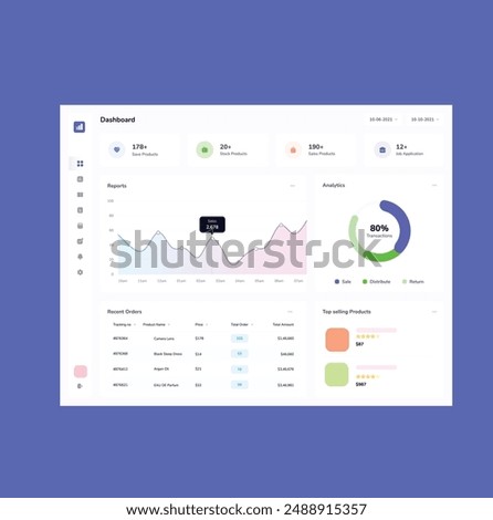 Comprehensive Analytics Dashboard UI with Diverse Data Visualization. User interface of an analytics dashboard featuring a variety of graphs and charts for efficient data management and monitoring.