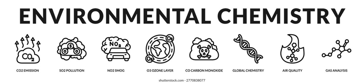 A comprehensive banner highlighting environmental impact, air quality, and atmospheric chemistry in Lineal Icon Style