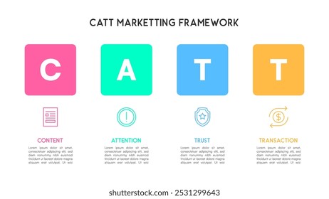 Método de marketing CATT abrangente para ilustração do vetor de sucesso comercial