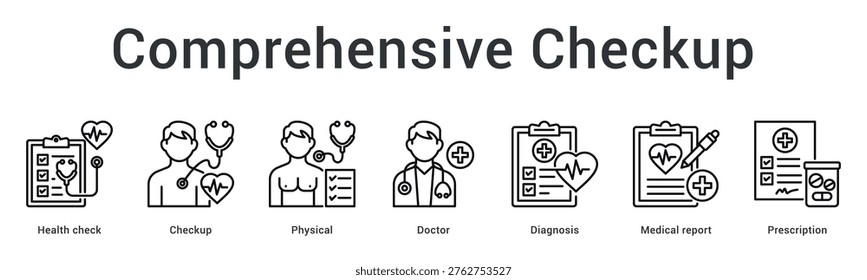 Comprehensive checkup banner web icon covers complete health examination from physical assessment to diagnosis and prescription.
