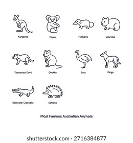 Una colección completa de 20 iconos vectoriales dibujados a mano que presentan los animales depredadores más famosos del mundo y la vida silvestre australiana única. Este conjunto incluye arte lineal minimalista detallado de especies icónicas como el canguro, el koala, el león africano, el gran tiburón blanco y el diablo de Tasmania.