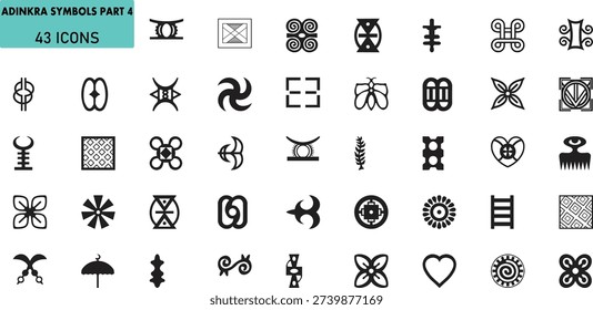 Comprehensive collection of adinkra symbols. each icon embodies rich cultural heritage and profound meaning. graphic elements
