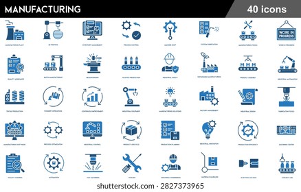 ​A comprehensive collection featuring 40 manufacturing and industrial production vector icons styled in a modern two-tone dark blue with light accent flat design. This heavy automation set highlights essential factory concepts, including processing plants with smoking chimneys, 3D printing equipment, inventory software screens, process control checkmarks, machine shop gears with wrenches, custom welding fabrication, conveyor belt assembly tools, work in progress hanging signs, quality assurance certificates, robotic arm batching, metalworking anvils with hammers, automated lines, safety worker hardhats featuring shields, sustainable green facilities with leaves, product cranes, textile spools, foundry operations, continuous improvement growth charts, smart lightbulb solutions, building structures, blueprint design plans, laser cutting, monitoring displays, efficiency cycles, machining center hardware, clipboard magnifying glasses, CNC drills, maintenance screwdrivers, mechanics, material handling hand trucks, plastic injection molding, and bottle packaging. Formatted on an isolated white background, these versatile graphic assets integrate smoothly into engineering portals, supply chain management systems, administrative interfaces, or technical presentation decks.