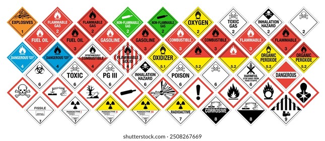 Uma coleção abrangente de sinais de perigo e aviso, incluindo símbolos inflamáveis, tóxicos, radioativos e explosivos, exibidos em forma de diamante colorido.