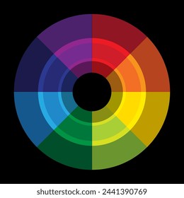 Comprehensive color wheel. Design theory spectrum. Artist color mixing chart. Visual reference guide. Vector illustration. EPS 10.