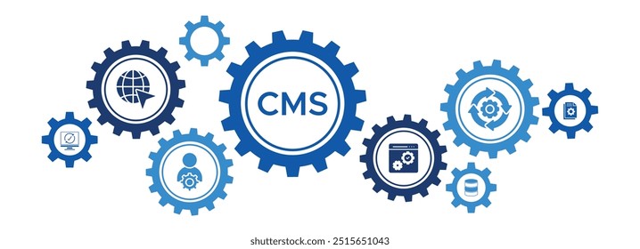 Comprehensive Content Management System (CMS) Banner with Workflow, Database, and Application Update Icons