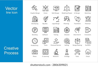 Comprehensive Creative Process And Design Thinking Vector Line Icon Set For Graphic Design Web Development UI UX Branding Brainstorming Strategy And Digital Project Management