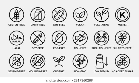 Comprehensive dietary restriction icon set featuring various food sensitivities and preferences. Includes icons for gluten-free, dairy-free, nut-free, vegan, vegetarian, kosher, halal, soy-free, egg-free, fish-free, shellfish-free, sulfites-free, sesame-free, mollusk-free, organic, non-gmo, low sodium, and no added sugar. Perfect for food packaging and menus.