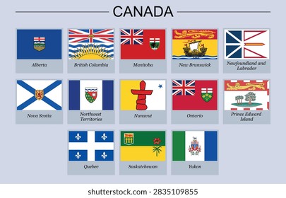 A comprehensive display showcasing the official flags representing each province and territory within Canada. Ideal for educational materials, presentations, and design projects.