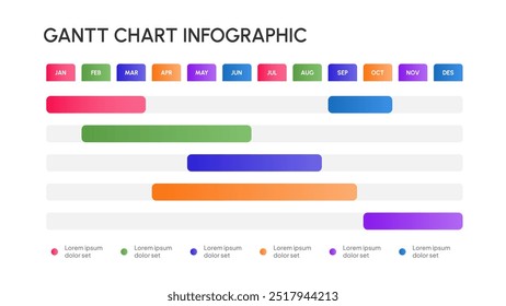 Plantilla integral del diagrama de Gantt para una gestión y programación de proyectos eficaces Organice visualmente las tareas, los plazos y los hitos para mejorar la colaboración de Equipo y el seguimiento de proyectos