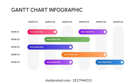 Plantilla integral del diagrama de Gantt para una gestión y programación de proyectos eficaces Organice visualmente las tareas, los plazos y los hitos para mejorar la colaboración de Equipo y el seguimiento de proyectos