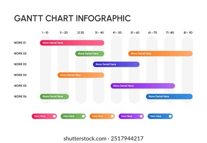 Plantilla integral del diagrama de Gantt para una gestión y programación de proyectos eficaces Organice visualmente las tareas, los plazos y los hitos para mejorar la colaboración de Equipo y el seguimiento de proyectos