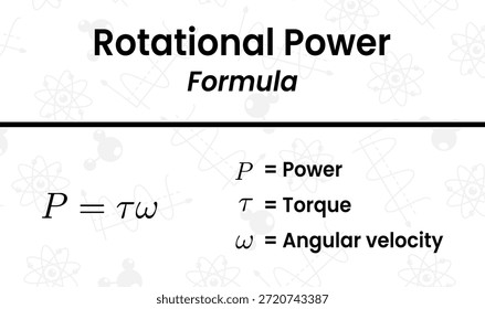 Um guia abrangente para a fórmula de potência rotacional ilustrando seus componentes e aplicações em física