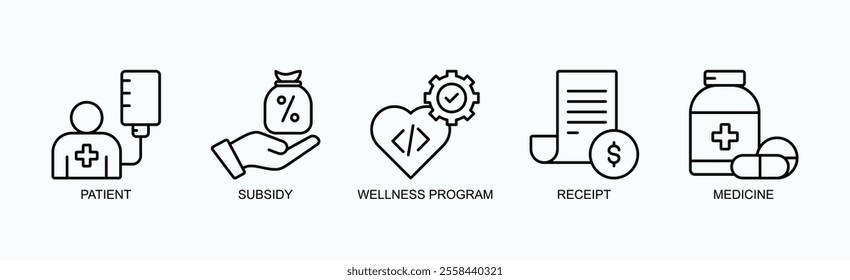 Comprehensive Healthcare And Patient Support Framework Icon Set Vector Illustration Concept With Icon Of Patient, Subsidy, Wellness Program, Receipt, Medicine In Outline Style