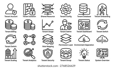 Comprehensive icon set depicting multitenancy concepts, including user accounts, resource sharing, and security measures.