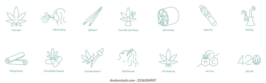 Umfassendes Symbol-Set mit Cannabis-Produkten, Raucherzubehör und molekularen Symbolen, einschließlich THC-freier Optionen für Hautpflege und Wellness